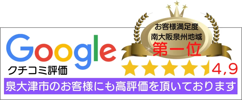 Googleレビュー(泉大津市)